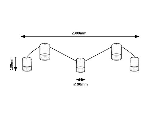 Looplab (71295)