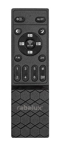 Fanfy (71337)