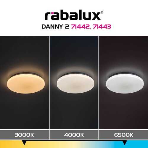 Danny2 (71443)