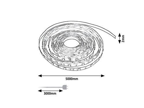 LED Strip (79073)